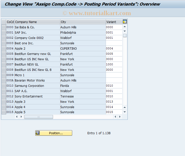 SAP TCode OBBP - C FI Maintain Table T001 (OPVAR)