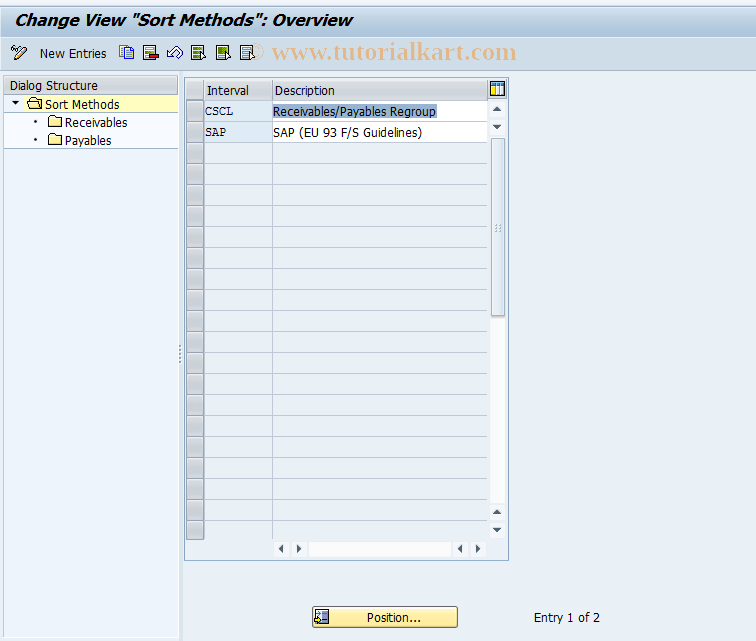 SAP TCode OBBU - C FI Maintain Table T044K List