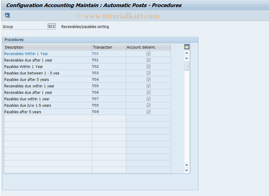 SAP TCode OBBV - C FI Maintain Table T030 BI2+SPACE