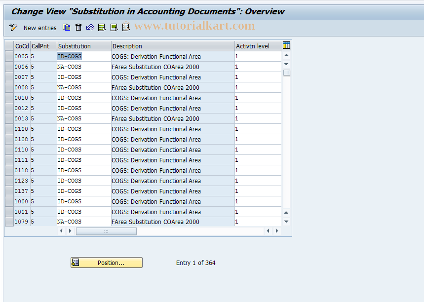 SAP TCode OBBZ - C FI Subst. FI/0005: Activate