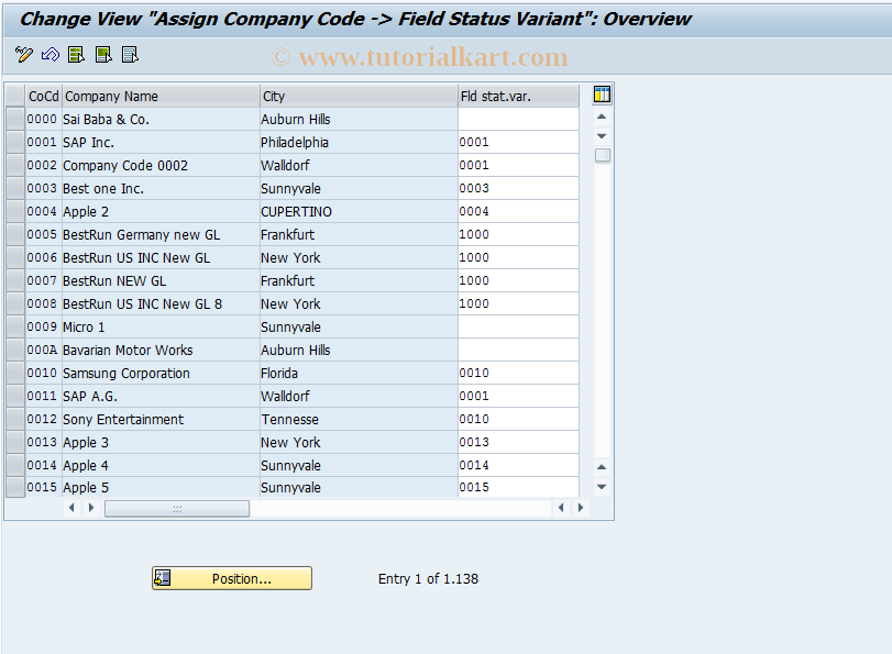 SAP TCode OBC5 - C FI Maintain Table T001