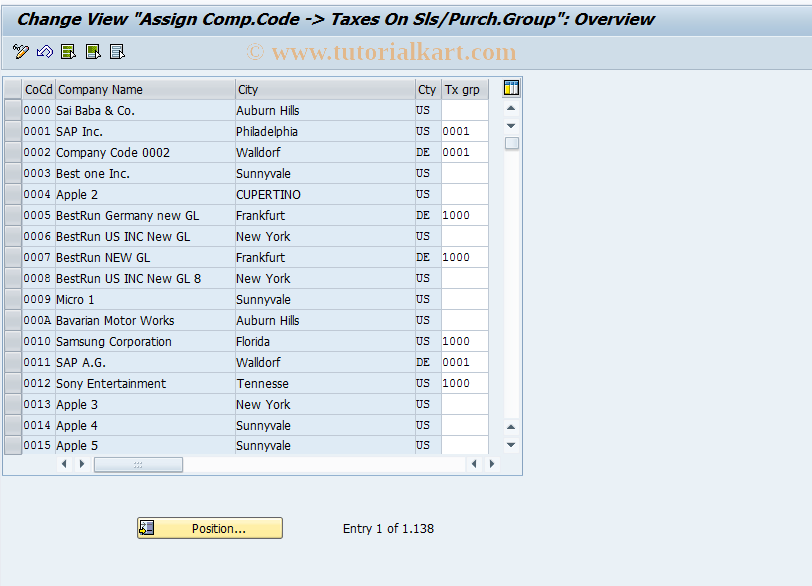 SAP TCode OBC6 - C FI Maintain Table T001