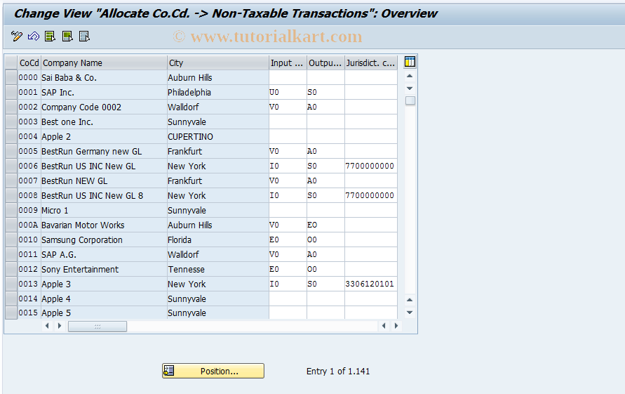 SAP TCode OBCL - FI Table Maintenance  T001 (MWSKV+MWSKA)