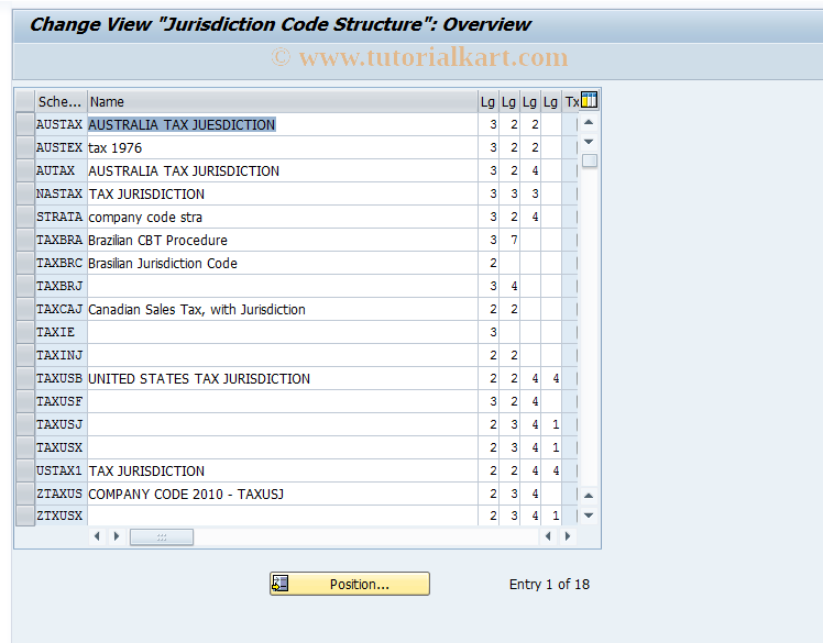 SAP TCode OBCO - C FI Maintain Table TTXD