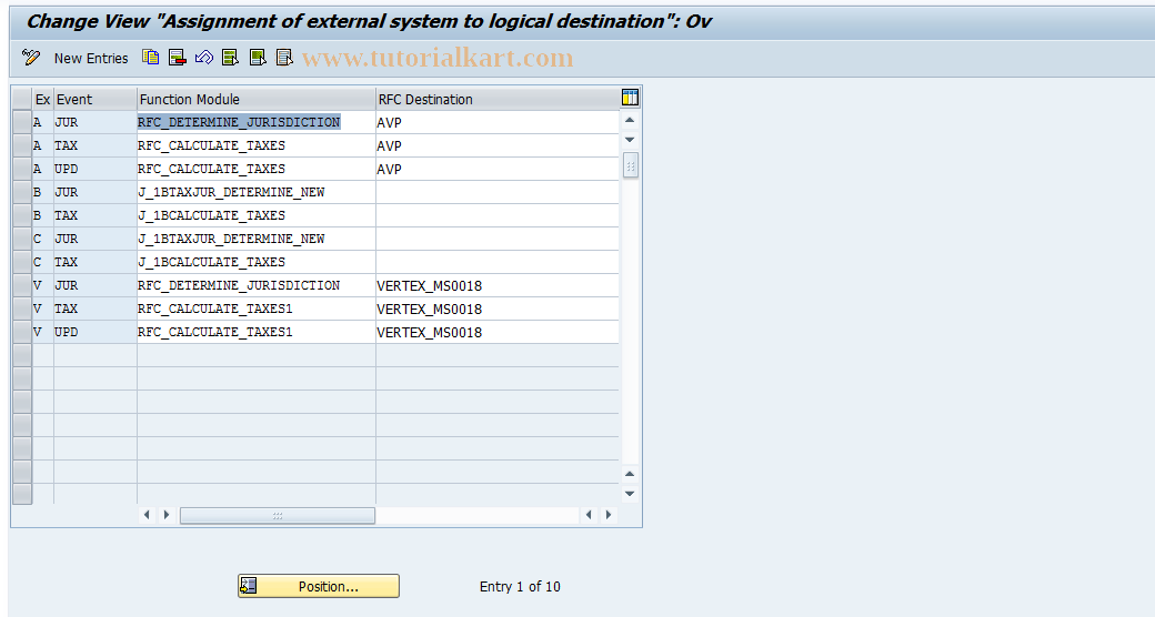 SAP TCode OBCX - TTXC View