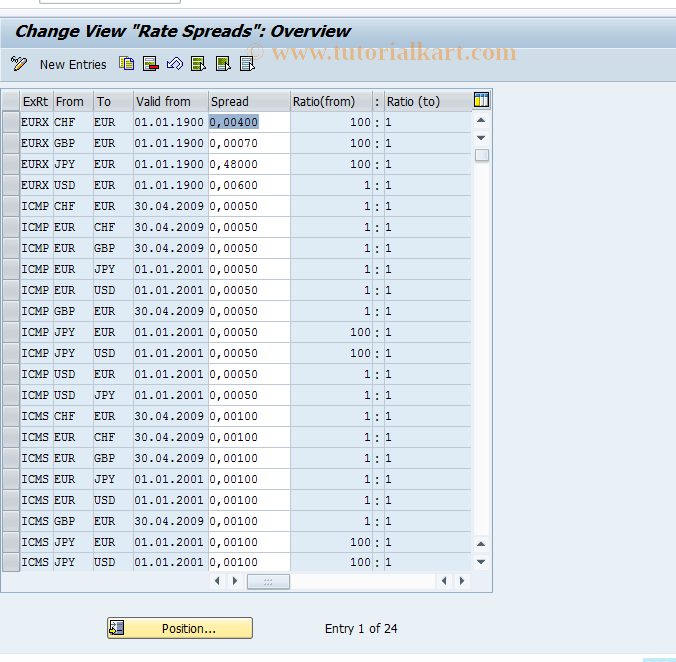 SAP TCode OBD6 - C FI Maintain Table TCURS