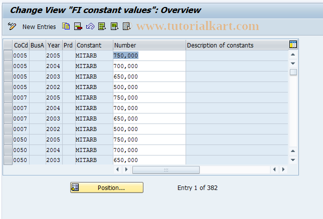 SAP TCode OBDE - C FI Table T060M Maintenance