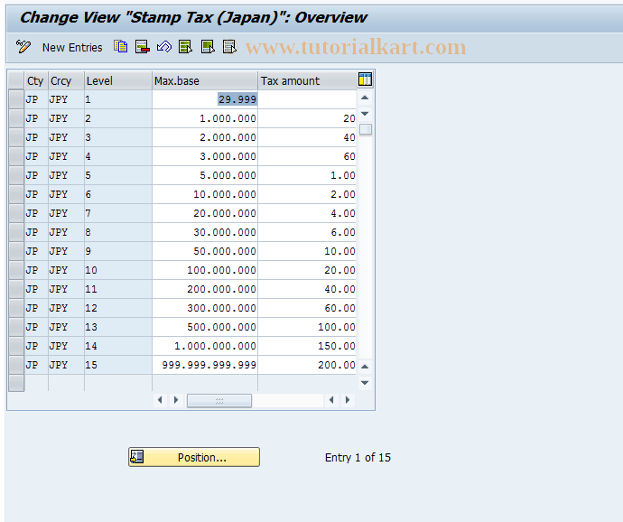 SAP TCode OBKS - C FI Table T058A Maintenance