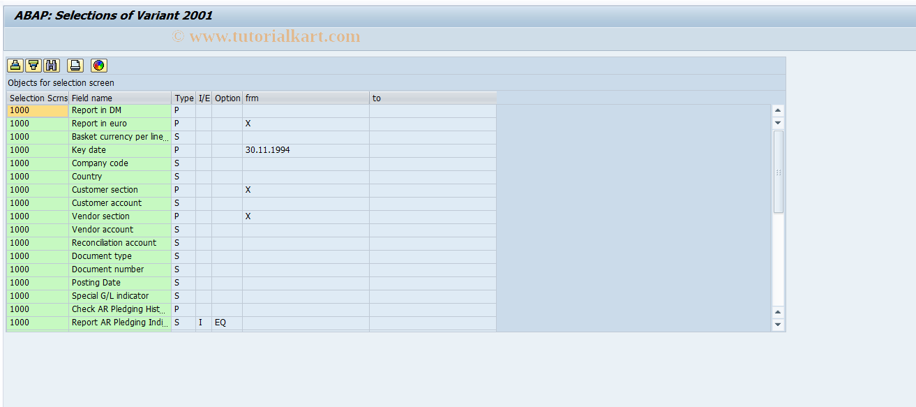 SAP TCode OBM3 - C FI Month End Foreign Trade Regns