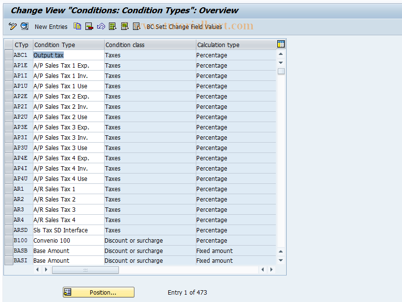 SAP TCode OBQ1 - C FI Condition Compnt: Condit.Types