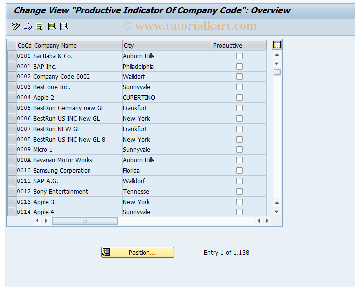 SAP TCode OBR3 - C FI Maintain Table T001