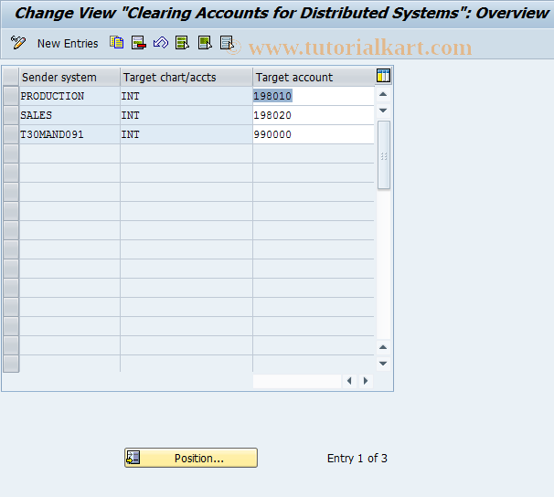 SAP TCode OBV5 - C FI Maintain Table T030Q