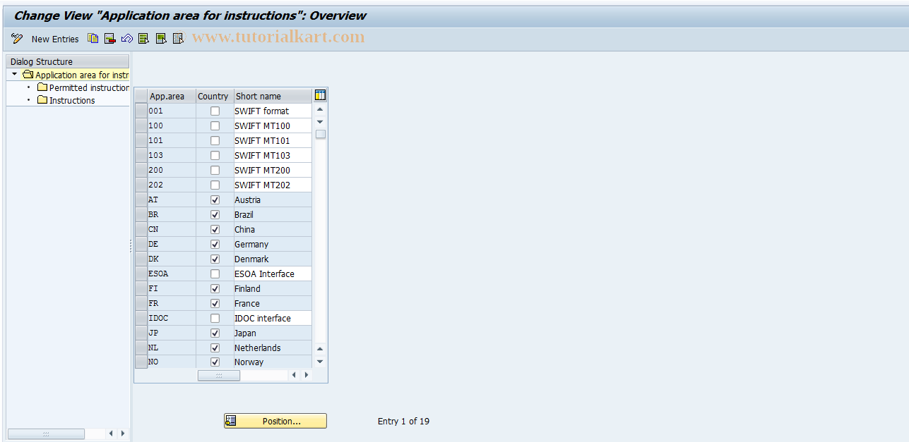 SAP TCode OBW3 - Instructions in Payment Transactions