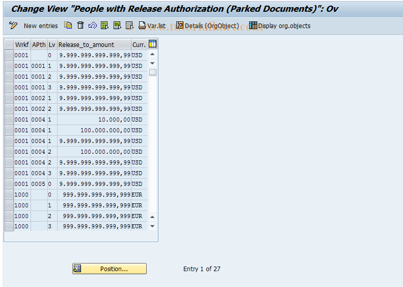 SAP TCode OBWF - C FI Table VBWF09+VBWF10 Maintenance