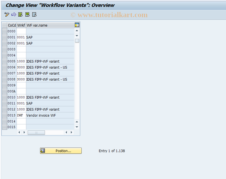 SAP TCode OBWJ - C FI Table T001 Maintenance (WFVAR)