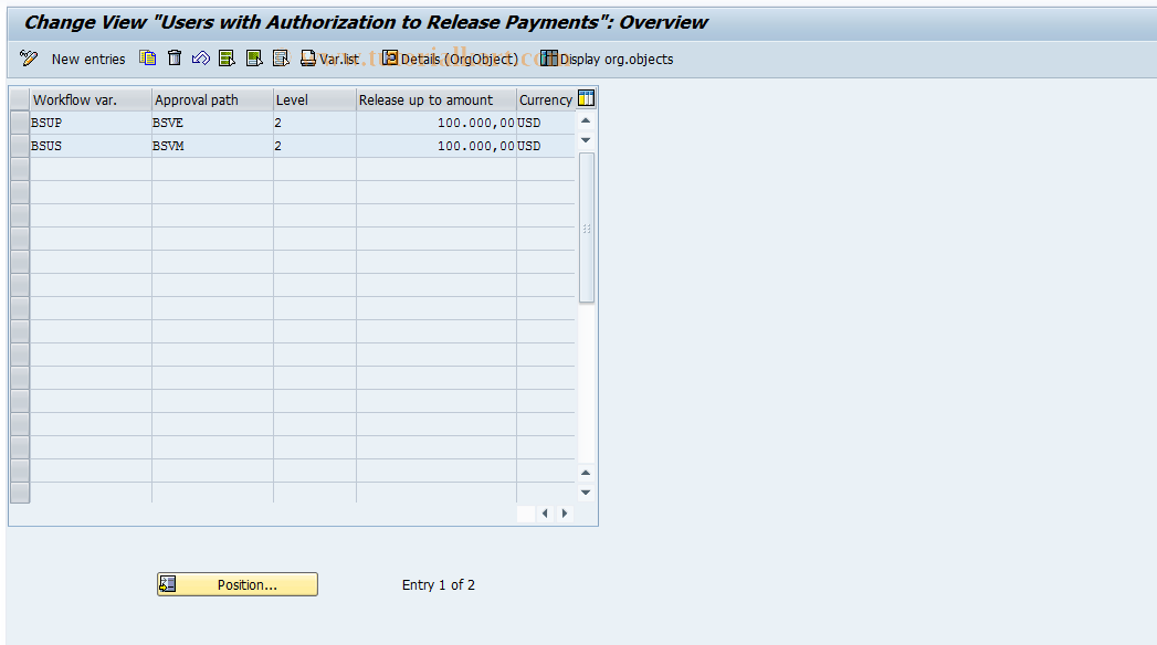 SAP TCode OBWP - Payment release by authorized person