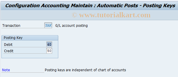 SAP TCode OBX1 - C FI Table T030B: G/L Account Posting