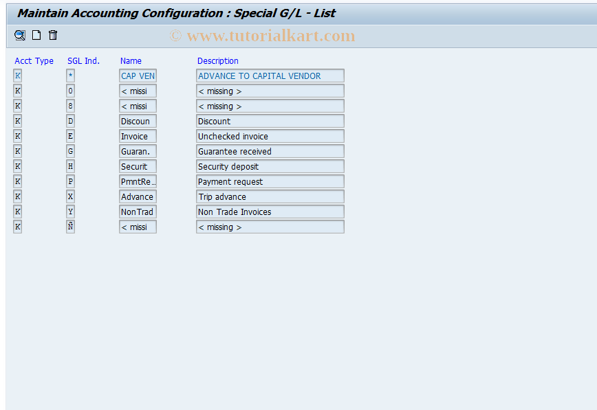 SAP TCode OBXT - C FI Table T074