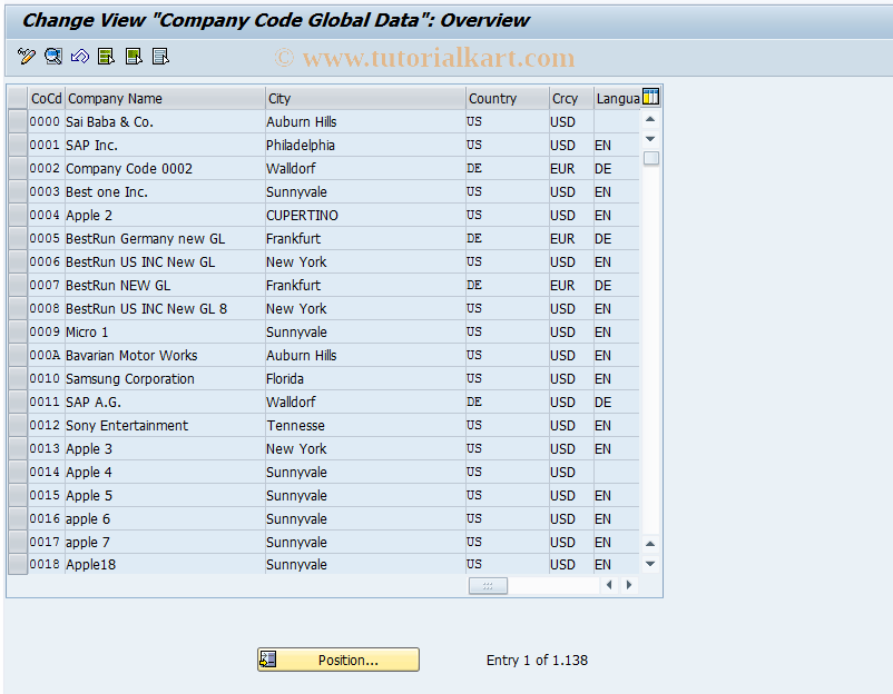 SAP TCode OBY6 - C FI Maintain Table T001