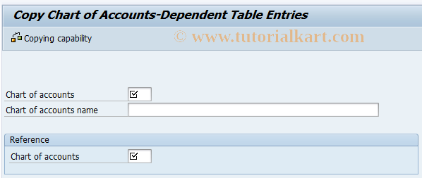 SAP TCode OBY7 - C FI Copy Chart of Accounts