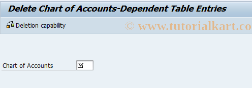 SAP TCode OBY8 - C FI Delete Chart of Accounts