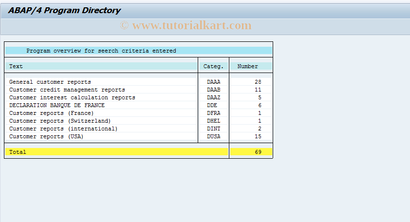 SAP TCode OBZB - Reporting Selection: Accounts Receivble