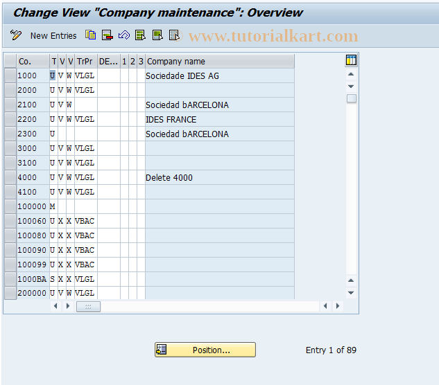 SAP TCode OC00 - C FI-LC : Table T850