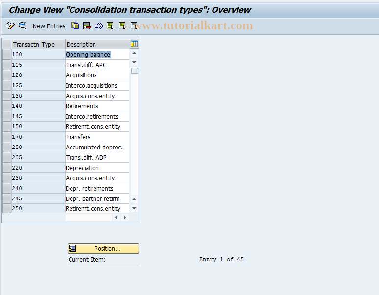 SAP TCode OC08 - C FI-LC : Table T856