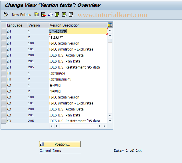 SAP TCode OC15 - C FI-LC : Table T858T