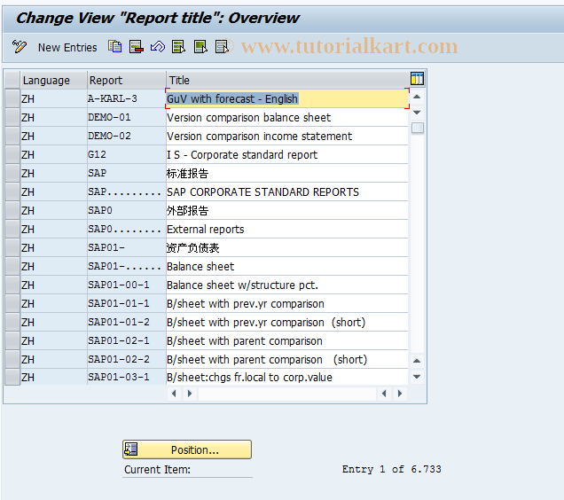 SAP TCode OC24 - C FI-LC : Table T863T