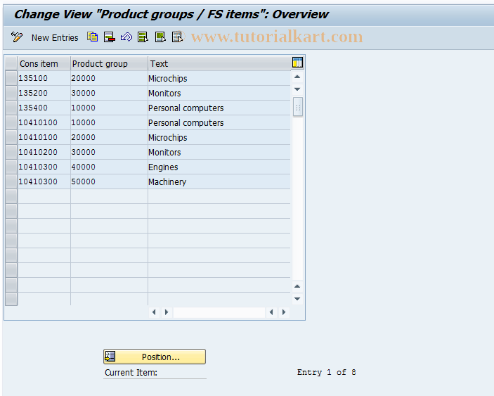 SAP TCode OC29 - C FI-LC : Table T867