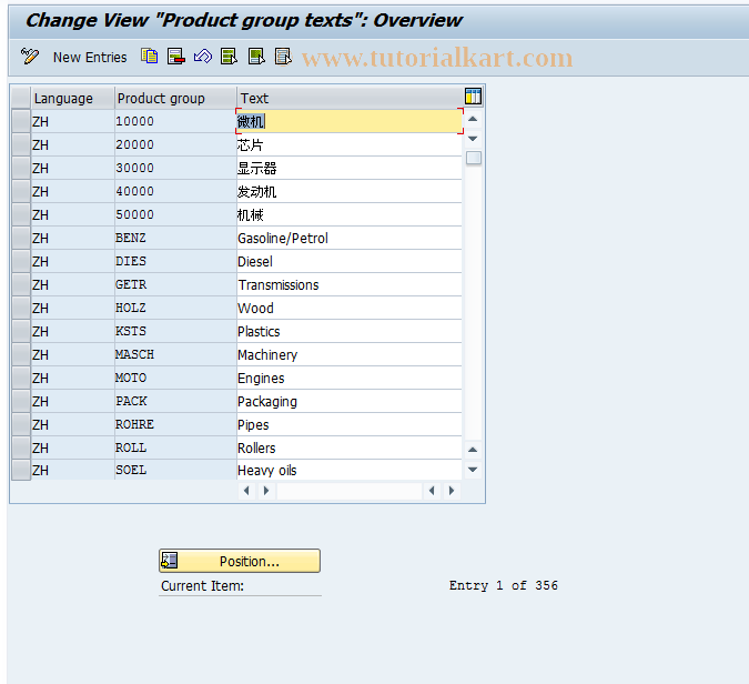 SAP TCode OC30 - C FI-LC : Table T867T