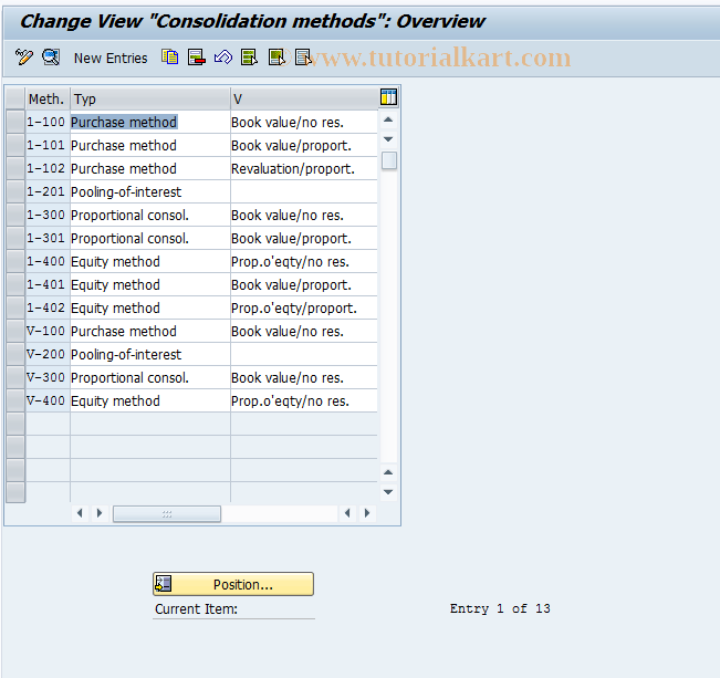 SAP TCode OC31 - C FI-LC : Table T869