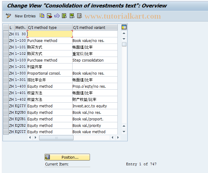 SAP TCode OC32 - C FI-LC : Table T869T