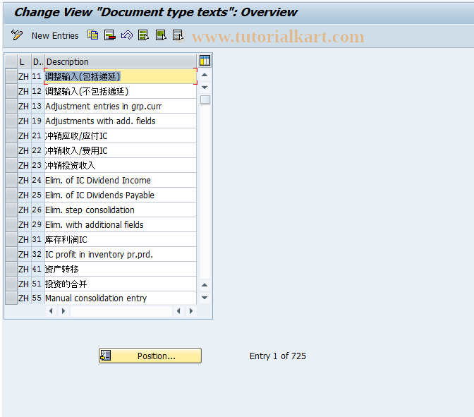 SAP TCode OC34 - C FI-LC : Table T876T