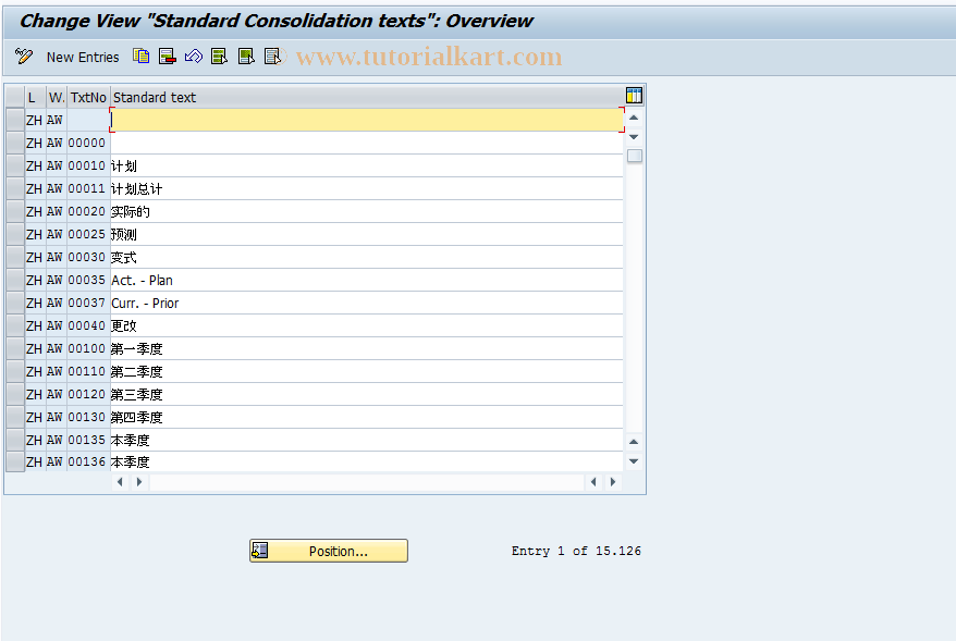 SAP TCode OC36 - C FI-LC : Table T879