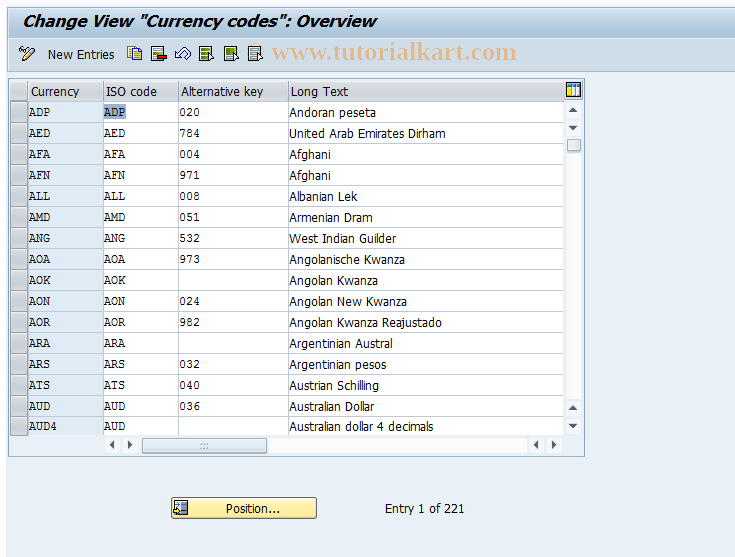 SAP TCode OC40 - C FI-LC : Table TCURC