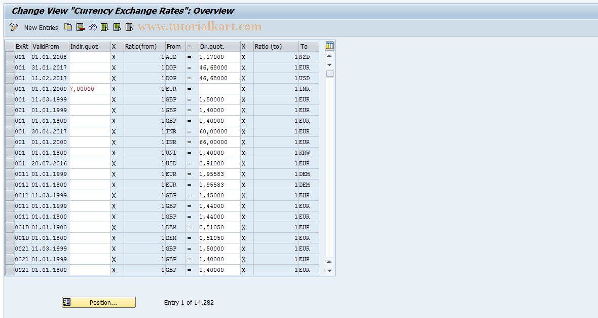 SAP TCode OC41 - Maintain Exchange Rates