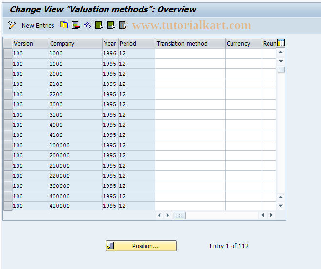 SAP TCode OC44 - C FI : Table T880B