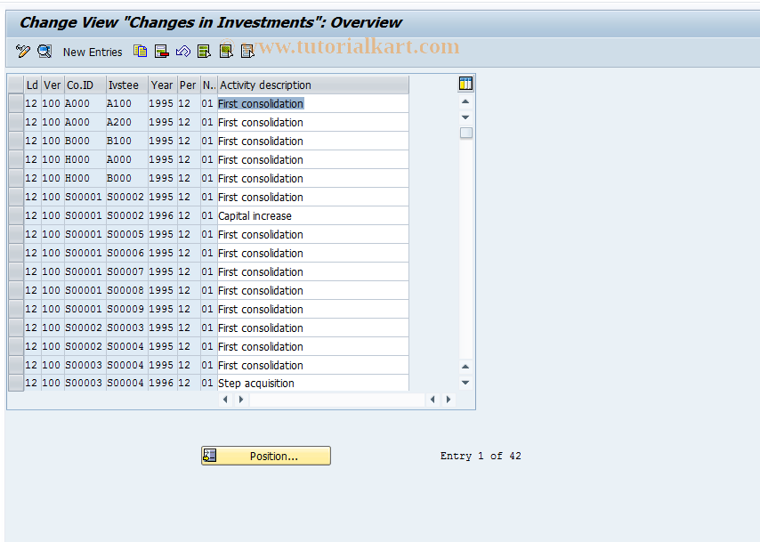 SAP TCode OC45 - C FI-LC : Table T851