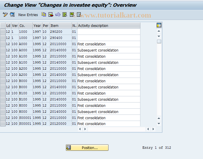 SAP TCode OC46 - C FI : Table T871