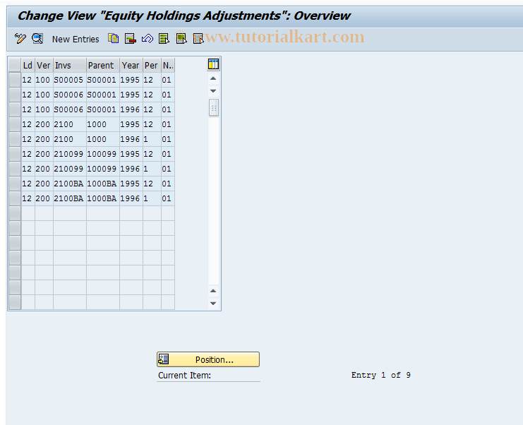 SAP TCode OCA1 - C FI-LC: Equity/Earnings Adj.Table