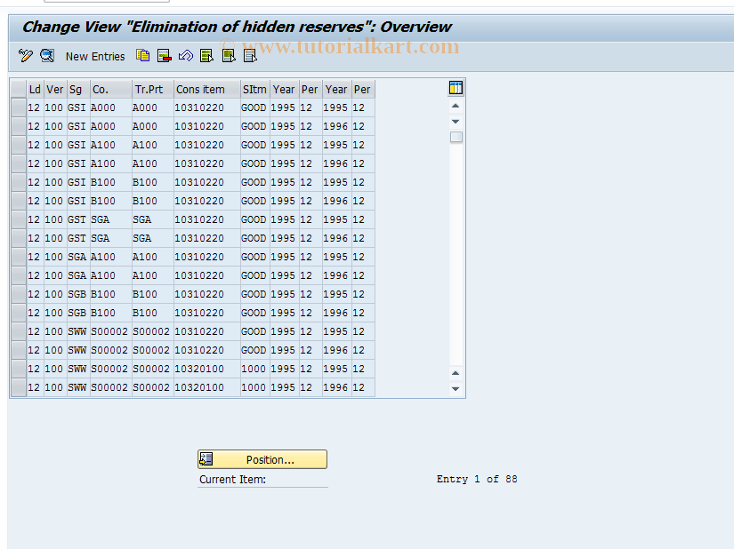 SAP TCode OCA3 - C FI-LC: Amot.of Hidden Reserves Tbl