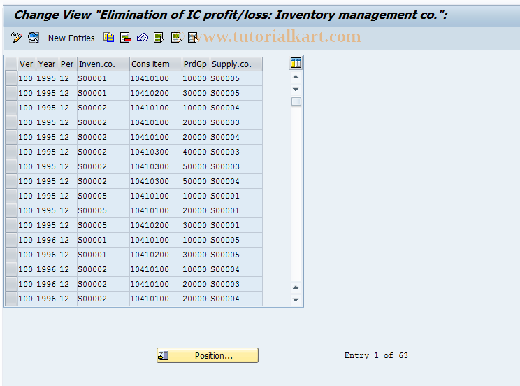 SAP TCode OCA5 - C FI-LC: IC P&L Elim. - Rep.Co. Tble