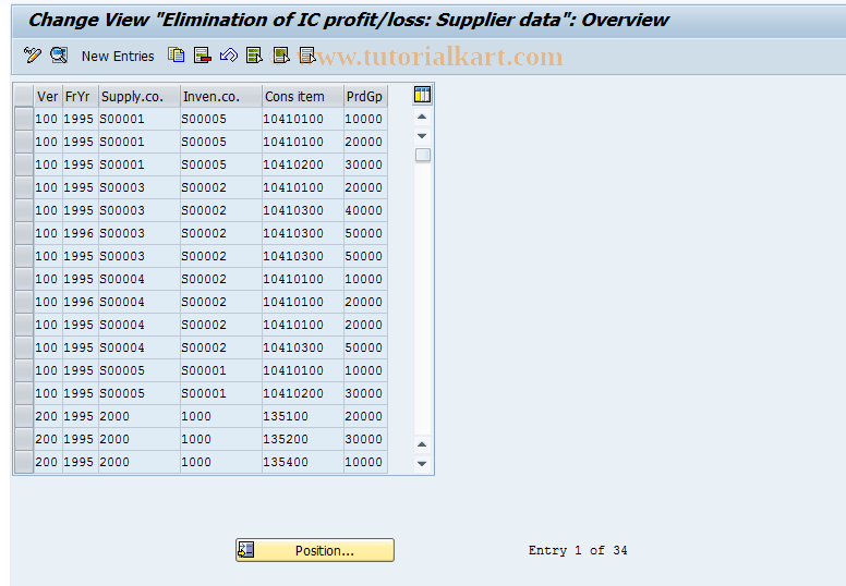 SAP TCode OCA6 - C FI-LC: IC P&L Elim. - Sup.Co. Tble