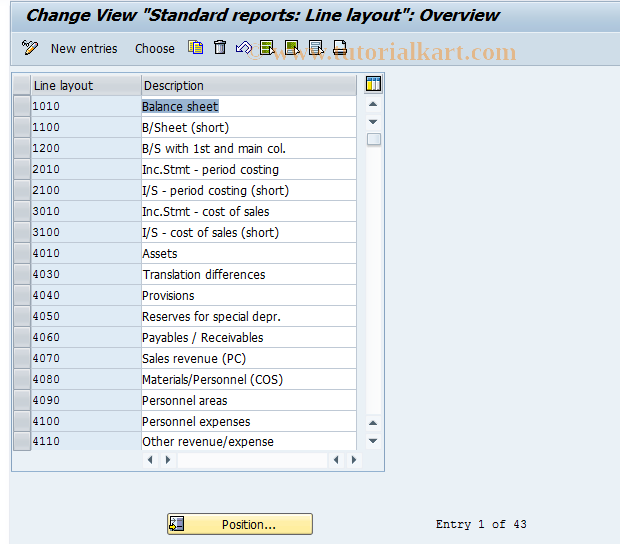 SAP TCode OCAC - C FI-LC: Table T862X