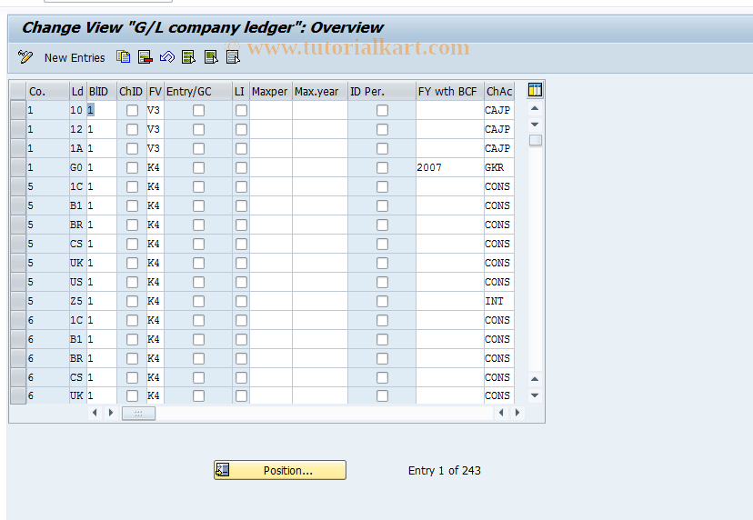 SAP TCode OCB4 - C FI : Table T882C