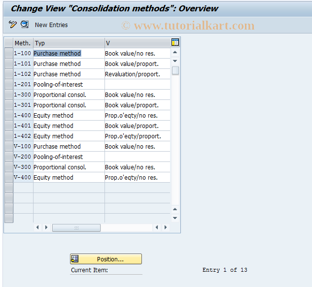 SAP TCode OCBK - C FI-LC : Table T869