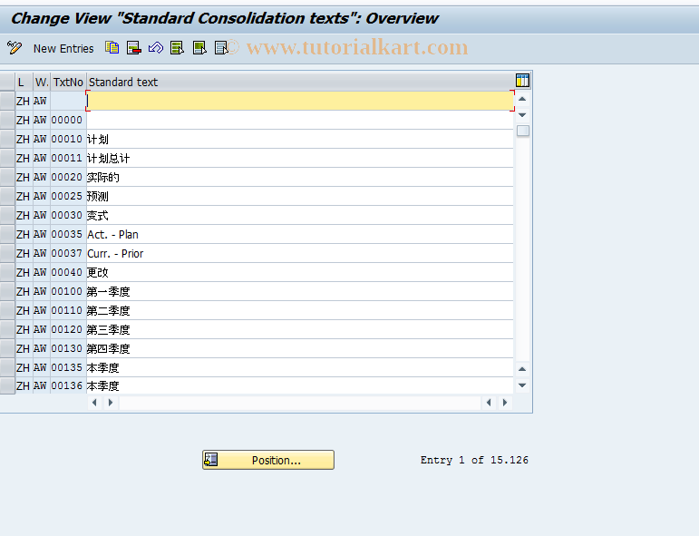 SAP TCode OCBN - C FI-LC : Table T879