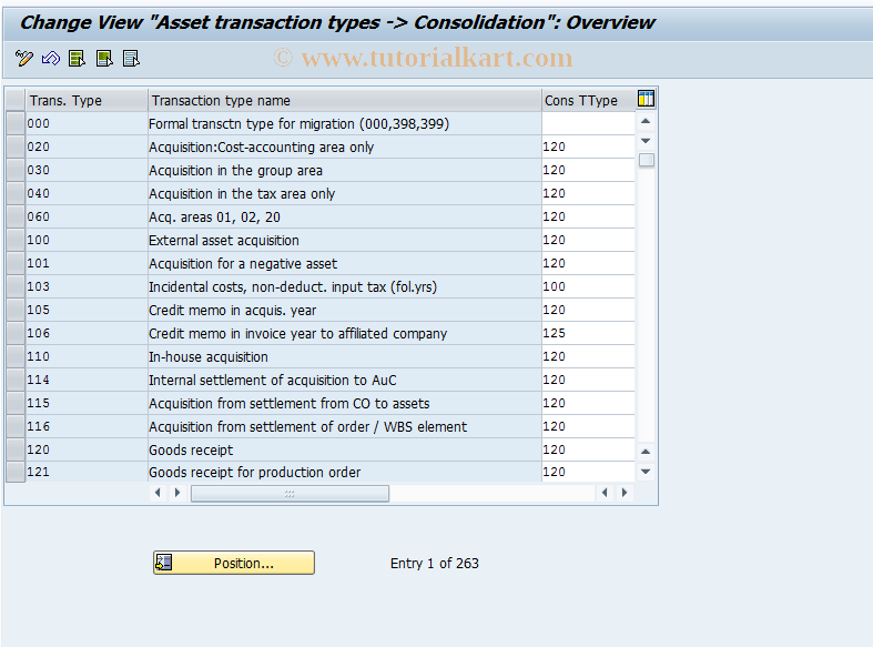 SAP TCode OCBO - C FI-LC: AM  Transaction Types Table